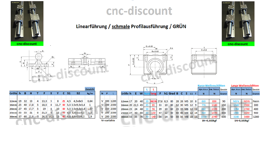 CNC Set 16x 1200mm 2x lange Linearwagen Linearführung Linear Guide Rail 3D Fräse 
